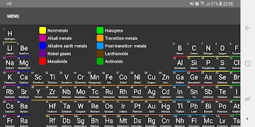 Periodic Table screenshot 6