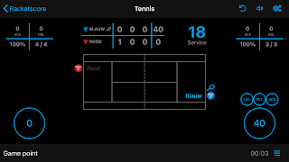 Racketscore स्क्रीनशॉट 4