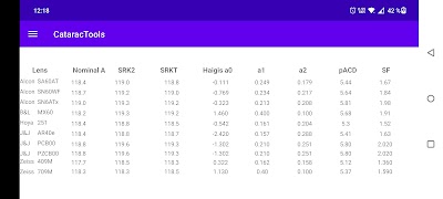 پوستر CataracTools