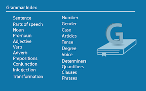 ইংরেজি গ্রামার (English-Bangla スクリーンショット 1