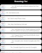 Blood Test Result ảnh chụp màn hình 2