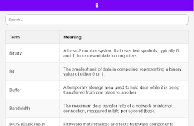 Computer Science Dictionary imagem de tela 6