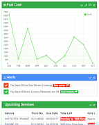 2 Schermata Fleetable