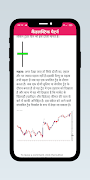 برنامه‌نما Candlestick Pattern | Hindi عکس از صفحه