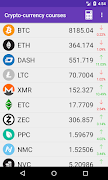 Cryptocurrencies poster