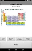 The Periodic Trends capture d'écran 3