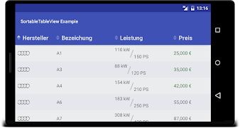 SortableTableView - ExampleApp ảnh chụp màn hình 1