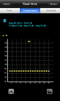 Meterbox iLogger screenshot 1