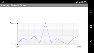 Handy Daily Data Logger screenshot 5