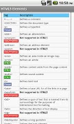 HTML5 Pro Quick Guide Ekran Görüntüsü 2