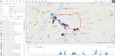 Trackitive Solutions capture d'écran 1