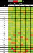 BlackJack Trainer Pro screenshot 3