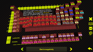 Periodic Table-Chemistry Tools screenshot 3