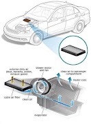 Basic Car Engine imagem de tela 4