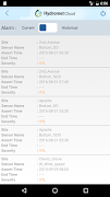 برنامه‌نما Hydromet Cloud عکس از صفحه