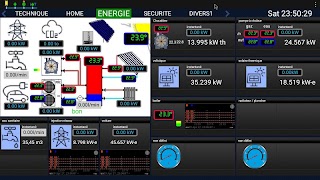 Virtuino SE โปสเตอร์