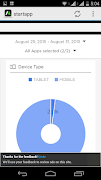 Startapp Publisher Dashboard 截圖 2