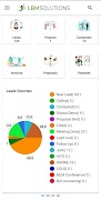 Admin App For Perfex CRM 스크린샷 6