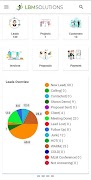 Admin App For Perfex CRM syot layar 6