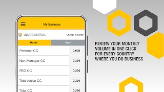 Forever FLP360 Reports Screenshot 5