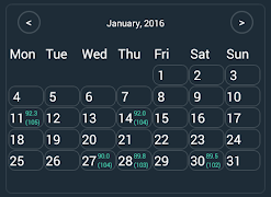 Weight Control screenshot 2