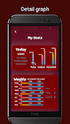 Body Temperature Diary Affiche