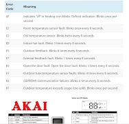 AC Error Code Guide : HVAC اسکرین شاٹ 6
