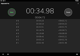 Chronomètre Pro capture d'écran 3