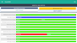 Visor GNSS capture d'écran 3