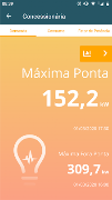 Smart Energy screenshot 2