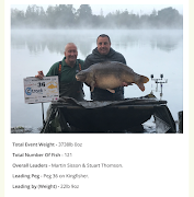پوستر Angling LIVE