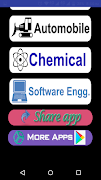 All Engineering Interview QA 截圖 2