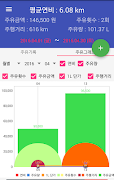 برنامه‌نما 주유기록 [ 연비계산 ] عکس از صفحه