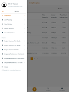 برنامه‌نما Daily Progress Report عکس از صفحه
