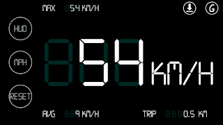Simple Speedometer White HUD poster