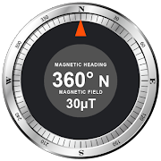 Poster Compass(True North)