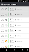 Meteo Weather Widget اسکرین شاٹ 5