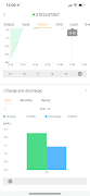 Sunsynk Connect ảnh chụp màn hình 6