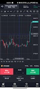 Pro trading app plakat