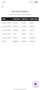 Smart Merchant screenshot 7