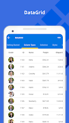 Syncfusion Flutter UI Widgets Screenshot 4