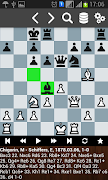 Mikhail Chigorin screenshot 7