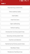 Design & Analysis Of Algorithm скриншот 1
