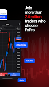 FxPro: Trading & Investing screenshot 2