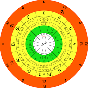 Capodaster Sheet Pro تصوير الشاشة 6