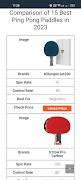 Ping Pong Up 截圖 2