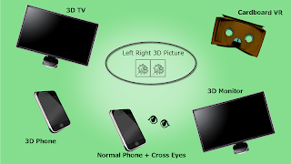 Camera 3D - 3D Photo Maker Poster