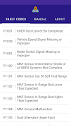 Ford OBD Codes screenshot 2