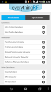 پوستر RF Calculators