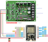 SkyeTracker capture d'écran 4